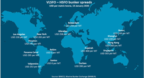 VLSFO HSFO Spreads